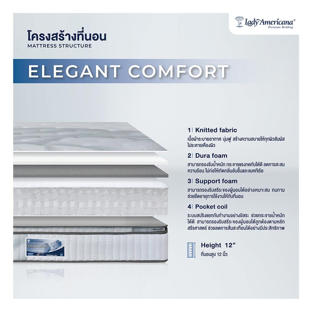 Eที่นอน 5 ฟุต LADY AMERICANA ELEGENT COMFORT พร้อมชุดเครื่องนอน 11 ชิ้น