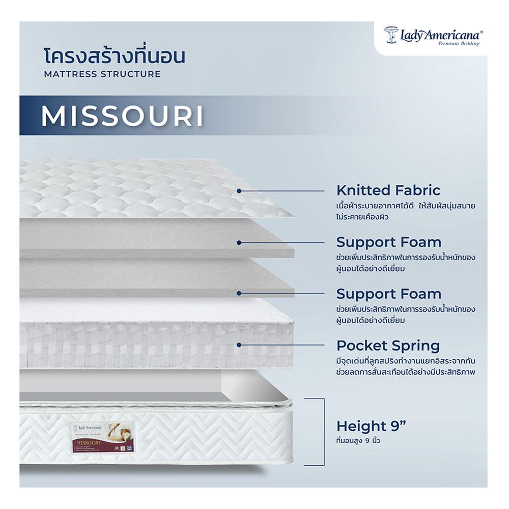 ที่นอน 6 ฟุต LADY AMERICANA MISSOURI
