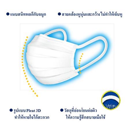 หน้ากากอนามัย PM 2.5 KAITAKI สำหรับเด็ก 7 ชิ้น/ชุด_1