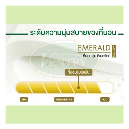 MATTRESS 5FT VENTRY EMERALD
