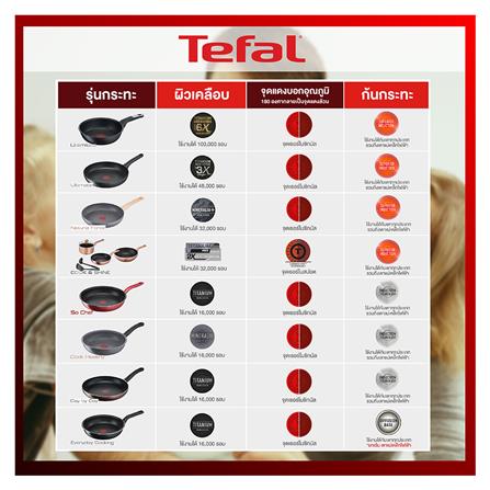 กระทะลึก 28cm ด้าม TEFAL UNLIMITED IH_5