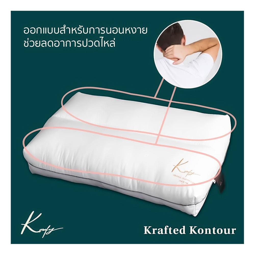 หมอนสุขภาพ ใยสังเคราะห์ KOMFY KRAFTED KONTOUR ไซส์ M 16x27 นิ้ว สีขาว