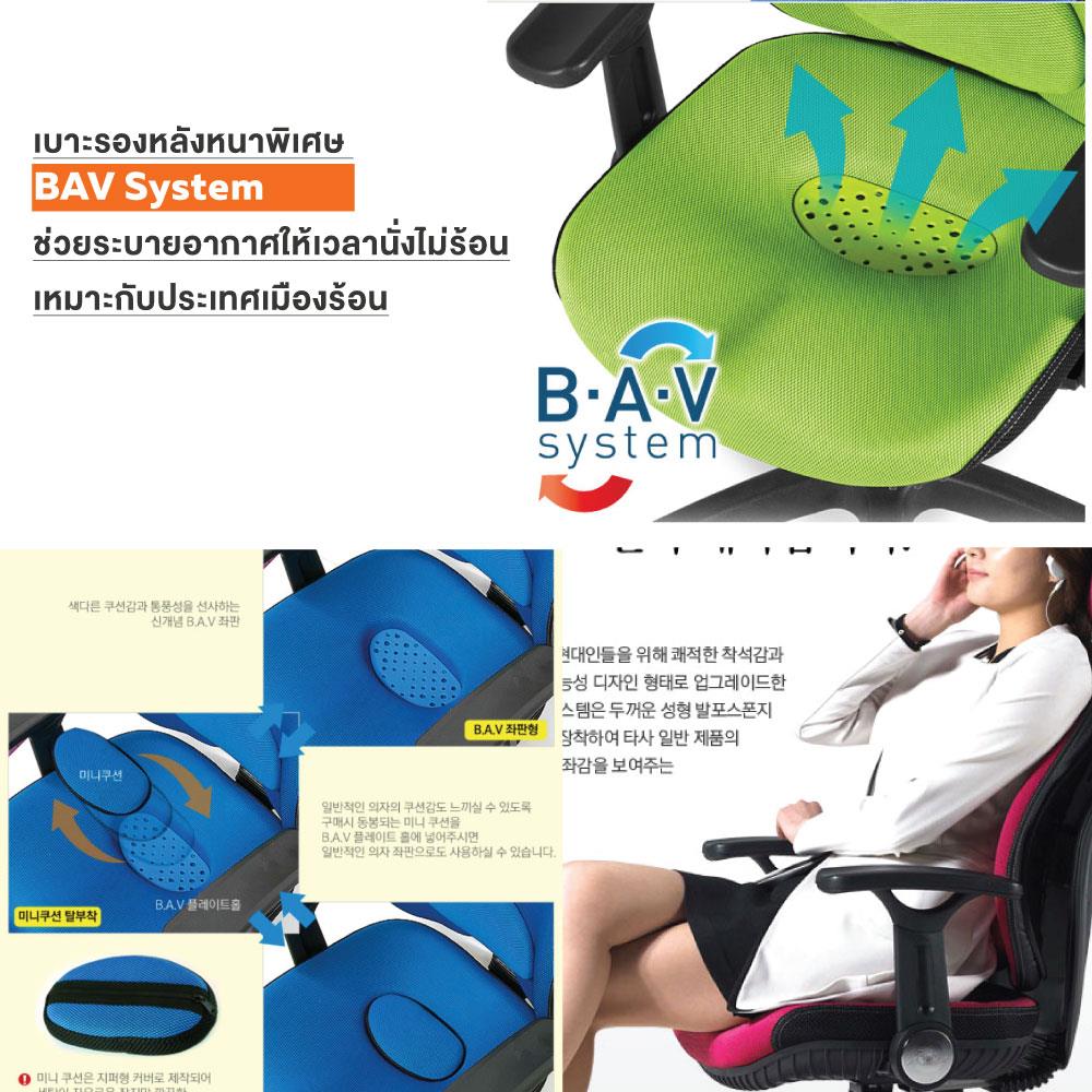 เก้าอี้เพื่อสุขภาพ ERGOTREND Dual-06BFF สีดำ