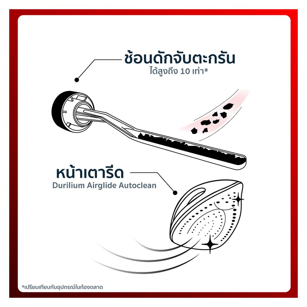 เตารีดแรงดันไอน้ำ TEFAL GV9612 1.9 ลิตร