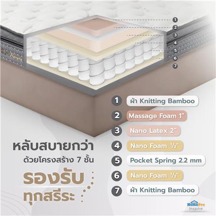 ที่นอน 3.5 ฟุต HOME LIVING STYLE VENEZIA_5