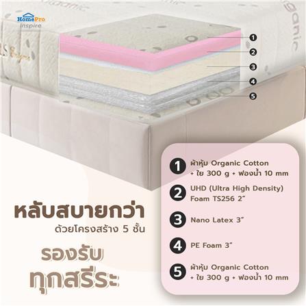 ที่นอน 3.5 ฟุต HOME LIVING STYLE ENIGMA_4
