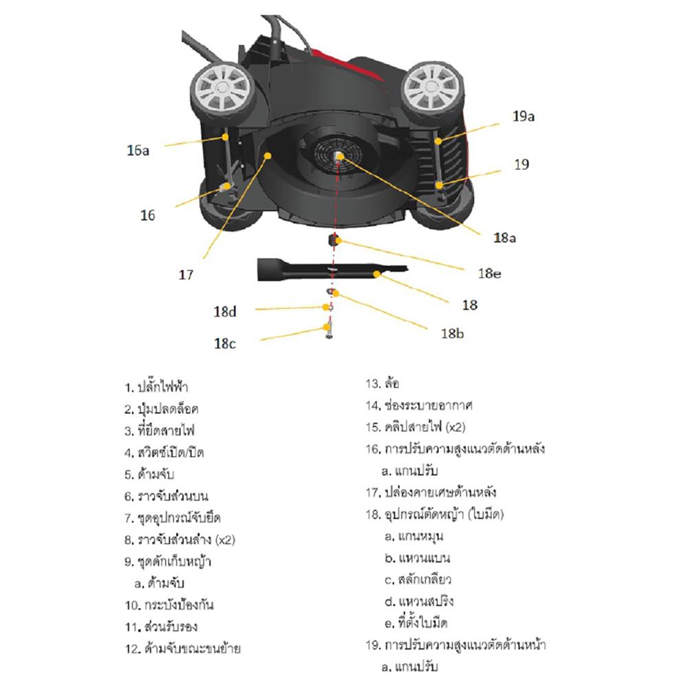 รถตัดหญ้าไฟฟ้า MATALL 1300 วัตต์