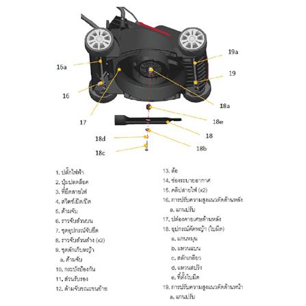 รถตัดหญ้าไฟฟ้า MATALL 1300 วัตต์_4