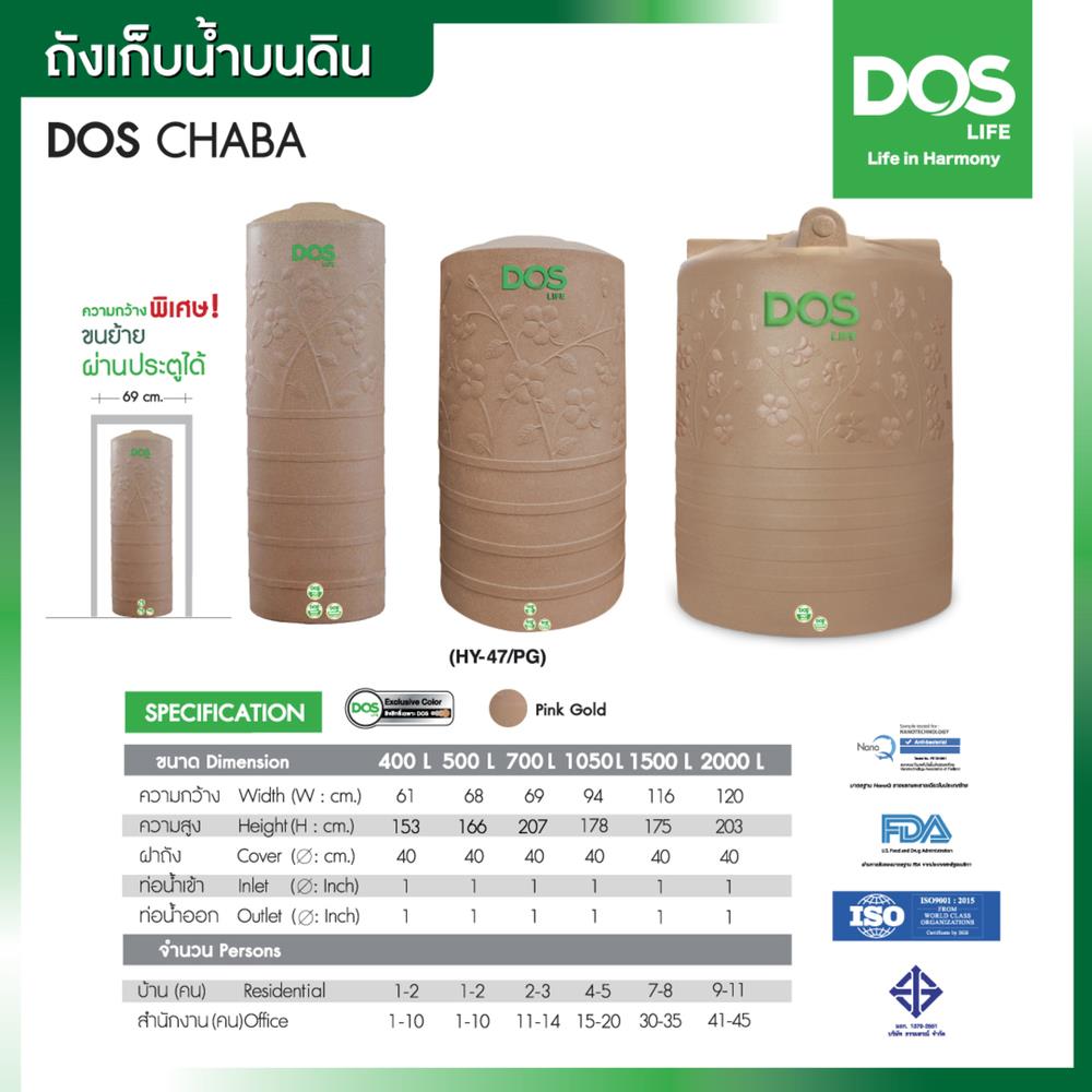 แท้งค์น้ำบนดิน DOS CHABA NANO 1,500 ลิตร สี PINK GOLD