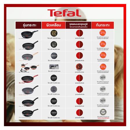 กระทะลึก TEFAL NATURAL FORCE 26 ซม._4