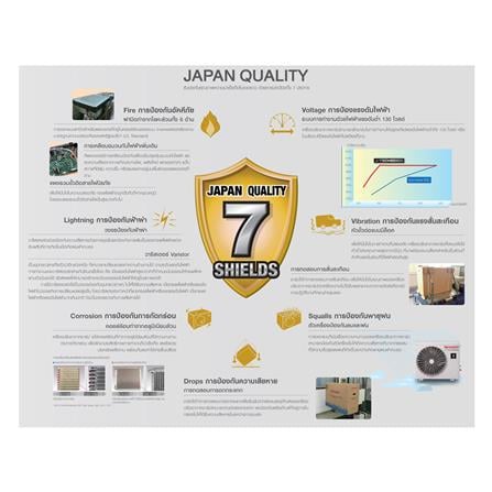 แอร์ผนัง SHARP AH/AU- XP18YMB 18000 บีทียู อินเวอร์เตอร์_3