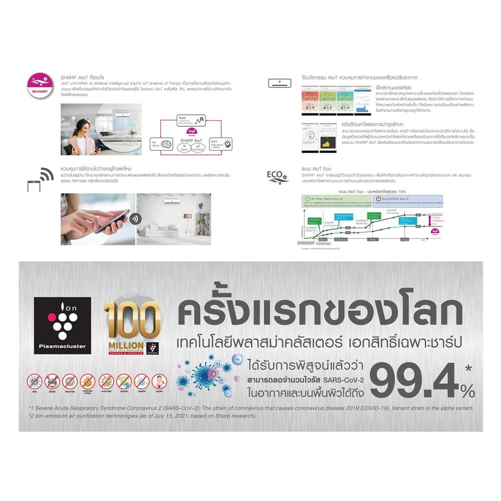 แอร์ผนัง SHARP AH/AU- XP10YHB 9000 บีทียู อินเวอร์เตอร์