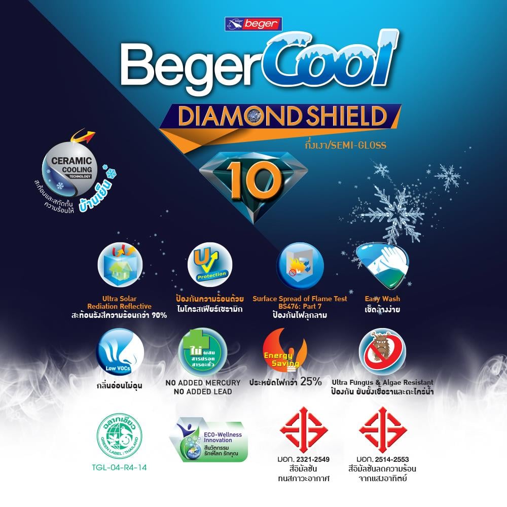 สีน้ำทาภายนอก BEGER COOL DIAMONDSHIELD 10 #069-4 สี BURSTING WITH TASTE กึ่งเงา 9 ลิตร