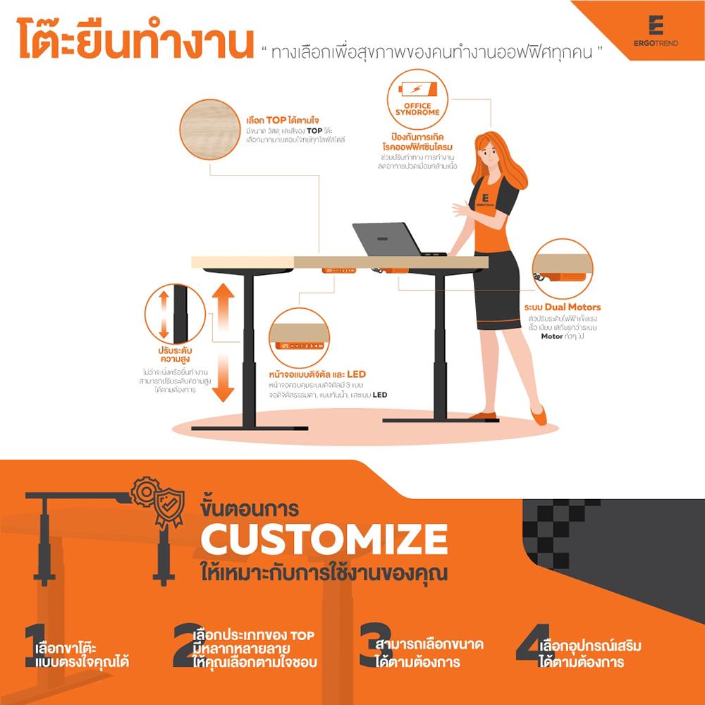 โต๊ะทำงานปรับระดับ ERGOTREND SIT 2 STAND GEN5 180 ซม. สี COMBI GREY/ขาว