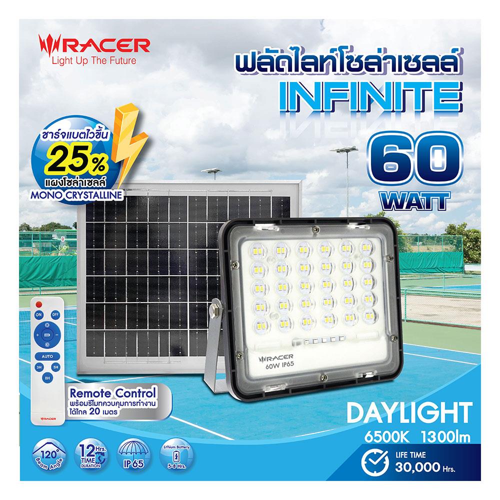 ไฟสปอตไลท์ SOLAR RACER FLOODLIGHT 60 วัตต์ DAYLIGHT สีดำ