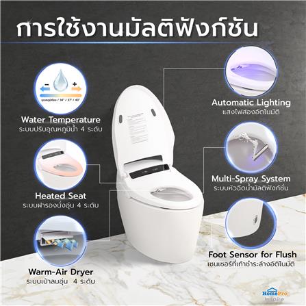 สุขภัณฑ์อัตโนมัติ MOYA PLUS LX-ST007 5 ลิตร สีขาว_5