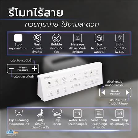 สุขภัณฑ์อัตโนมัติ MOYA PLUS LX-ST007 5 ลิตร สีขาว_7