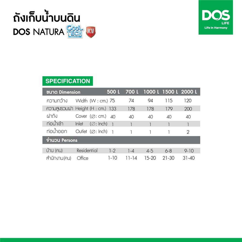 ถังเก็บน้ำ DOS NATURA KV 2000 ลิตร สี LOFT GREY GRANITE