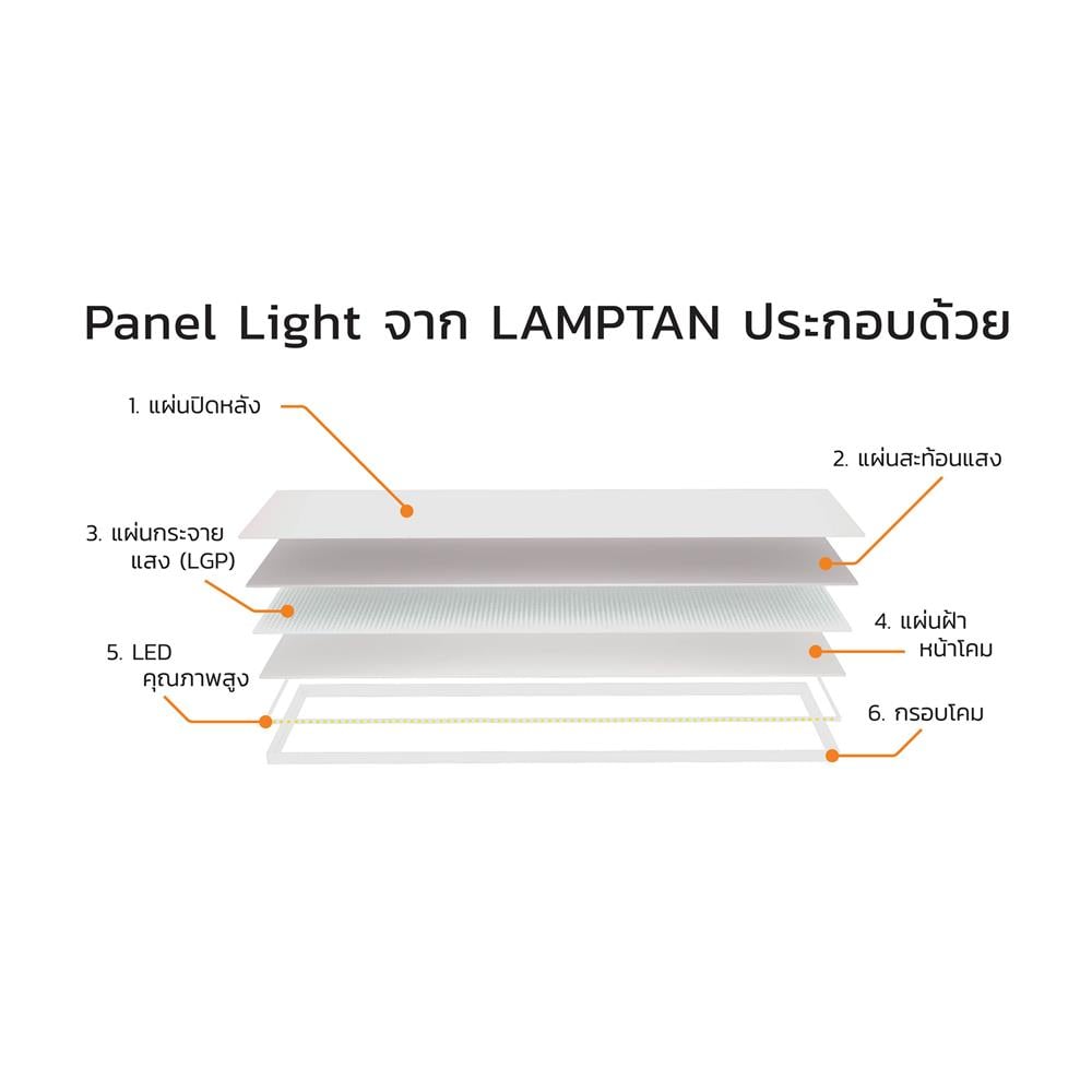 โคมฝังฝ้า LED LAMPTAN IFIT 30x120 ซม. 40 วัตต์ DAYLIGHT