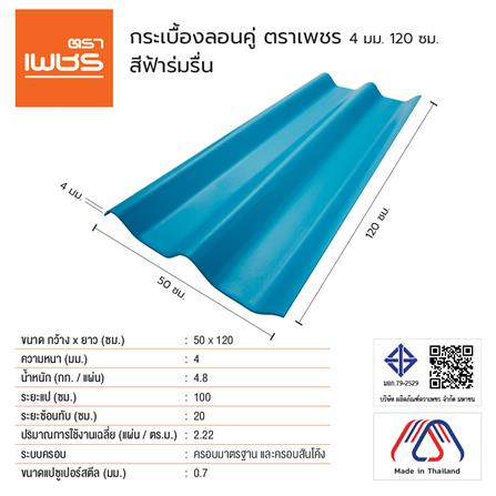 กระเบื้องหลังคา ลอนคู่ ตราเพชร 0.4x50x120 ซม. สีฟ้าร่มรื่น_2