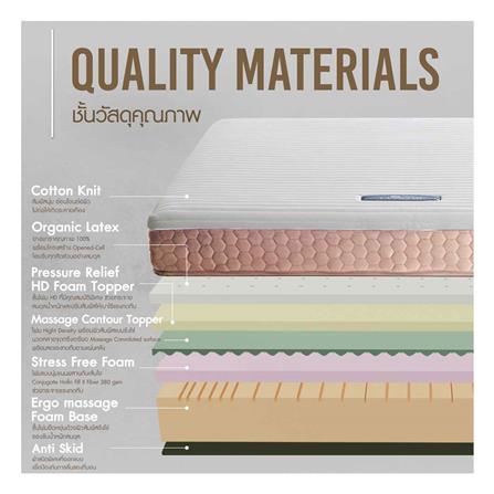 ที่นอน 6 ฟุต LOTUS I-LATEX III (พร้อมหมอนหนุน 2 ชิ้น)_3