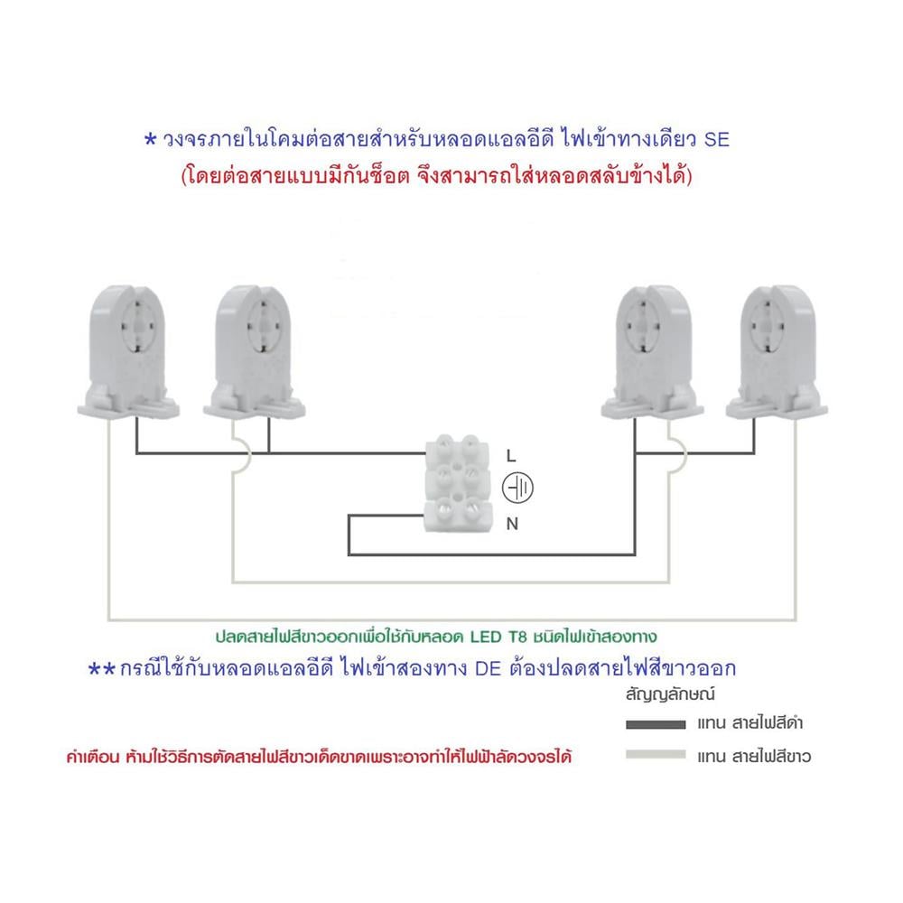 โคมติดลอย CARINI NY2X18WH 2X120 ซม. สีขาว