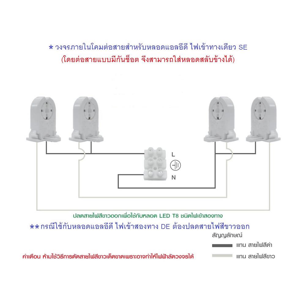 โคมติดลอย CARINI NY2X18BK 2X120 ซม. สีดำ