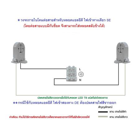 โคมติดลอย CARINI NY1X18WH 1x120 ซม. สีขาว_5