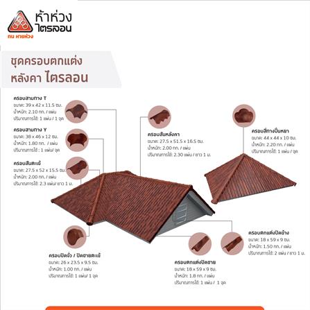 กระเบื้องหลังคา ไตรลอน ห้าห่วง ดูอัลโทน 0.5x50x60 ซม. สีเรดเบอร์รี่_3