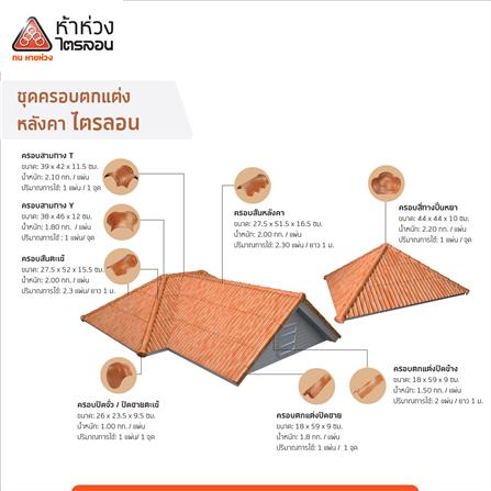 กระเบื้องหลังคา ไตรลอน ห้าห่วง ดูอัลโทน 0.5x50x60 ซม. สีมาร์มาเลดออเร้นจ์_3