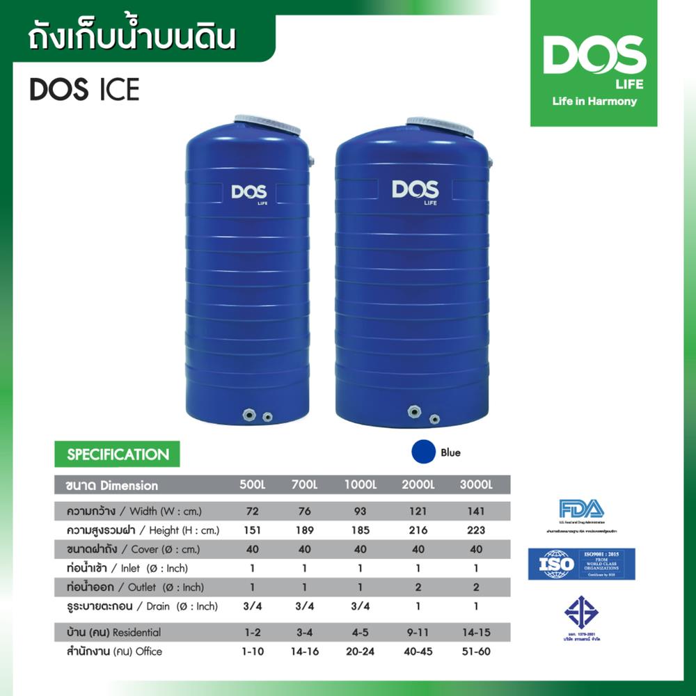 ถังเก็บน้ำ DOS ICE 2000 ลิตร สีน้ำเงิน