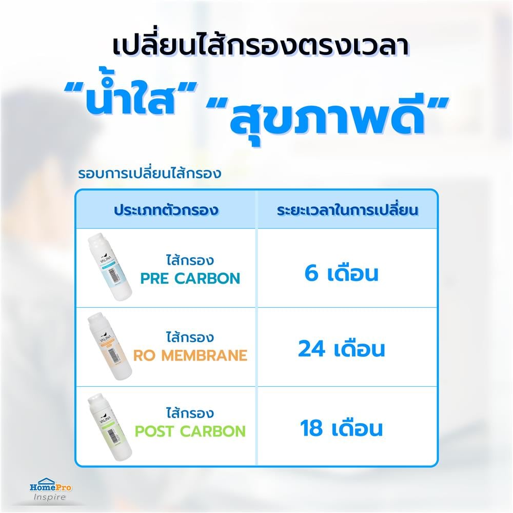 เครื่องกรองน้ำดื่ม VALINA CTRO-OMNI สีขาว