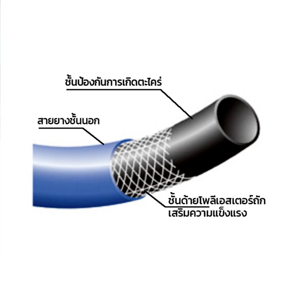 สายยางม้วน PVC TOYOX MIZUMAKI 5/8 นิ้ว X 120 ม. สีน้ำเงิน