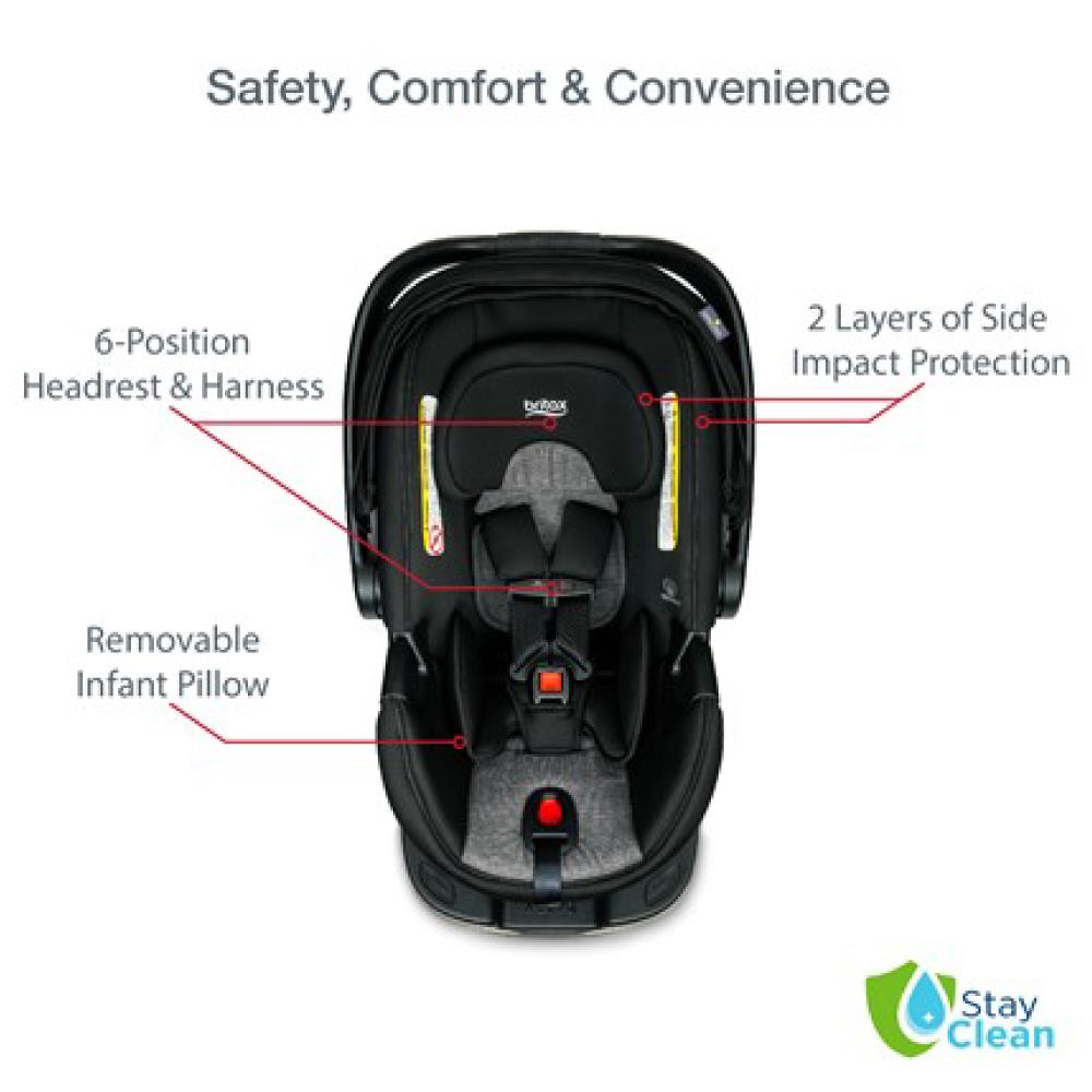 คาร์ซีทกระเช้า BRITAX BSAFE ULTRA สี STAINLESS (STAY CLEAN)