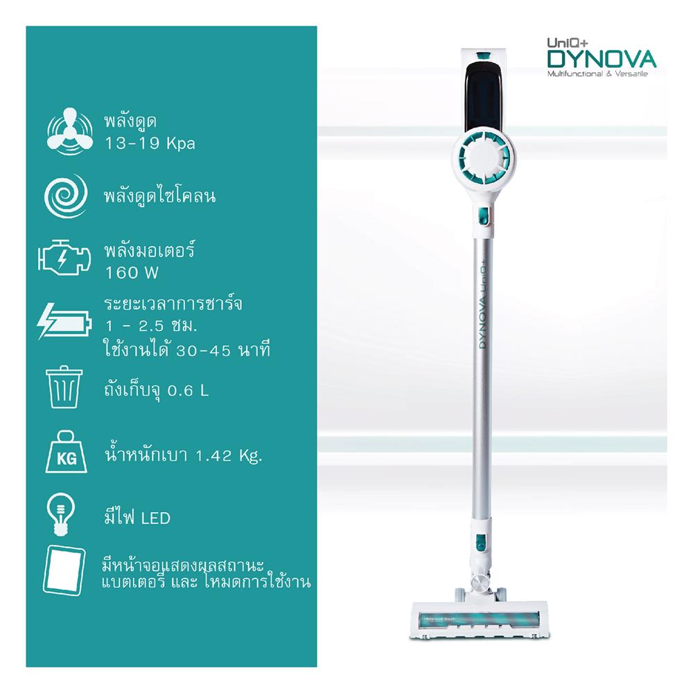เครื่องดูดฝุ่นแบบด้าม DYNOVA W04 PACK A