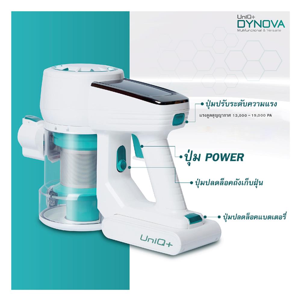 เครื่องดูดฝุ่นแบบด้าม DYNOVA W04 PACK A