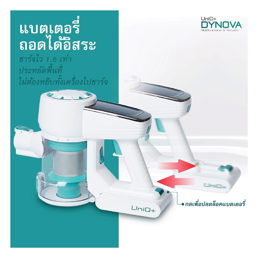 เครื่องดูดฝุ่นแบบด้าม DYNOVA W04 PACK A