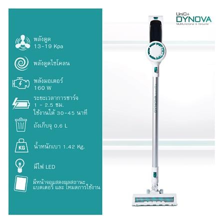 เครื่องดูดฝุ่นแบบด้าม DYNOVA W04_2