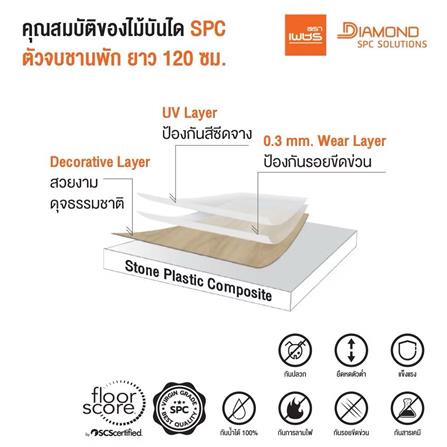 ไม้บันได SPC ตัวจบชานพัก ตราเพชร 18x120x0.5 ซม. สีวู้ดบราวน์_4