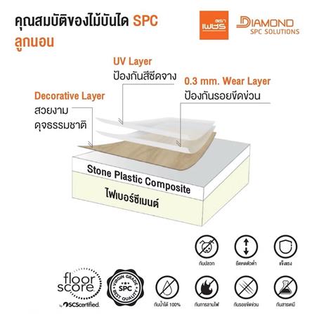 ไม้บันได ลูกนอน SPC ตราเพชร 10 นิ้ว 25x120x2.5 ซม. สีเบจ_4