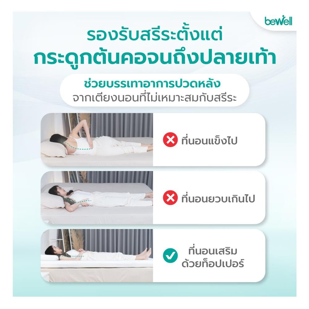 แผ่นรองนอน 6 ฟุต BEWELL MEMORY FOAM HYBRID 5 ZONE