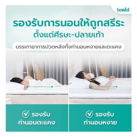 แผ่นรองนอน 5 ฟุต BEWELL HEALTHY TOPPER MEMORY FOAM_3