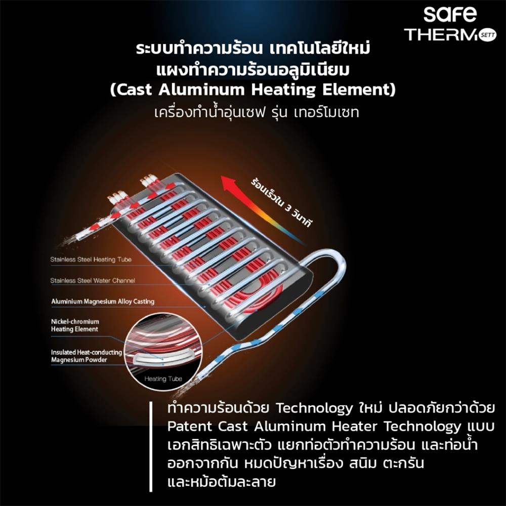 เครื่องทำน้ำอุ่น SAFE THERMO SETT 4500 วัตต์ สีเทา