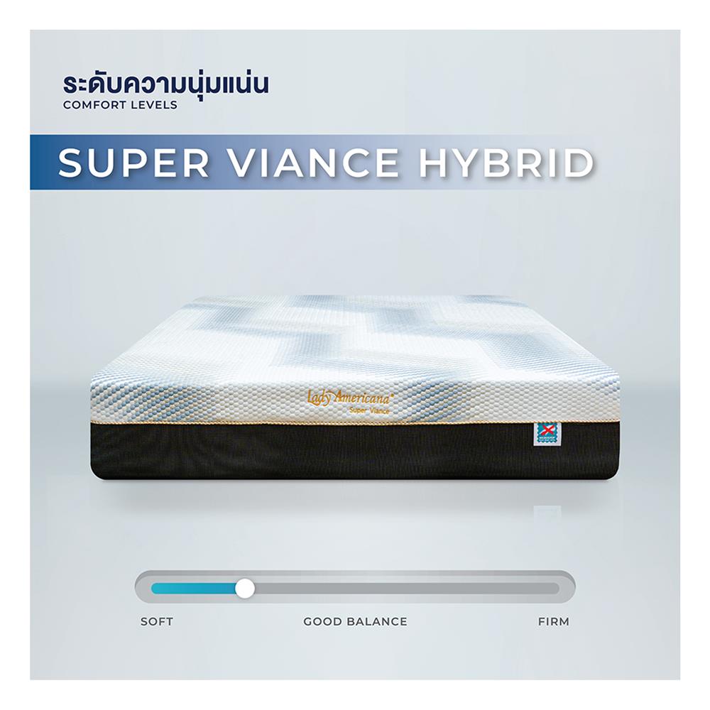 ที่นอน 3.5 ฟุต LADY AMERICANA SUPER VIANCE (พร้อมชุดเครื่องนอน 7 ชิ้น)