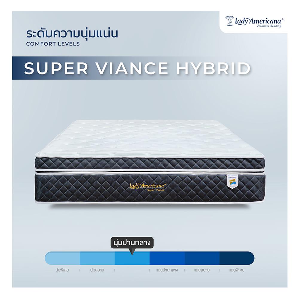 ที่นอน 5 ฟุต LADY AMERICANA SUPER VIANCE พร้อมชุดเครื่องนอน 11 ชิ้น