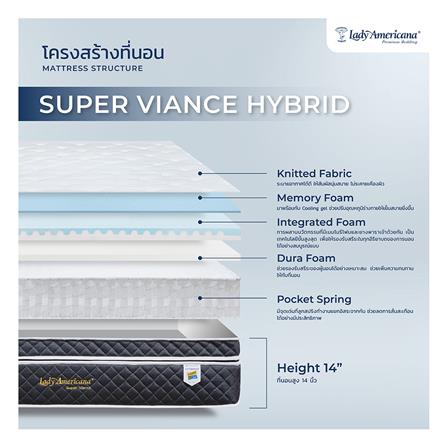 ที่นอน 6 ฟุต LADY AMERICANA SUPER VIANCE พร้อมชุดเครื่องนอน 11 ชิ้น_4