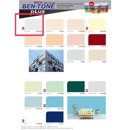 สีน้ำทาภายนอก BEGER BEN-TONE PLUS 001 สี COOL WHITE กึ่งเงา 5 แกลลอน_3