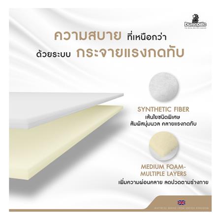 ที่นอน 5 ฟุต DUNLOPILLO ALTON (พร้อมชุดเครื่องนอน 11 ชิ้น)_7