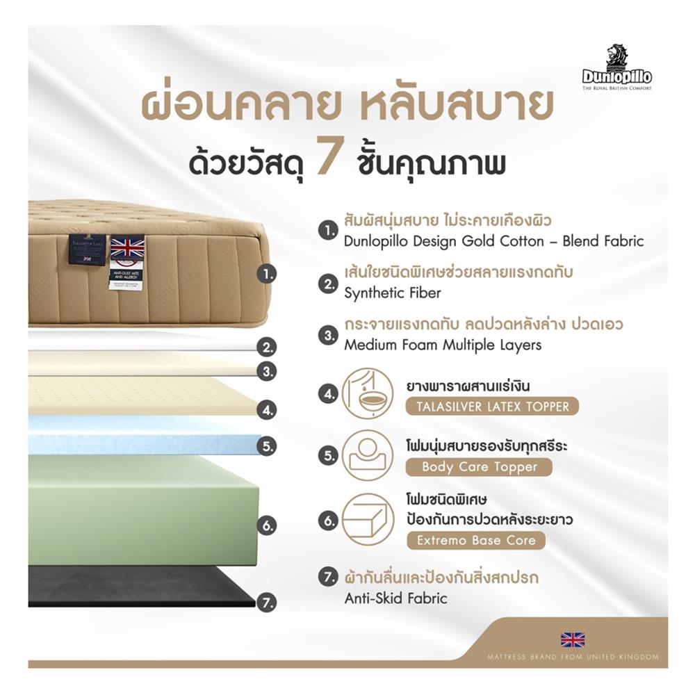 ที่นอน 6 ฟุต DUNLOPILLO ALTON (พร้อมชุดเครื่องนอน 11 ชิ้น)