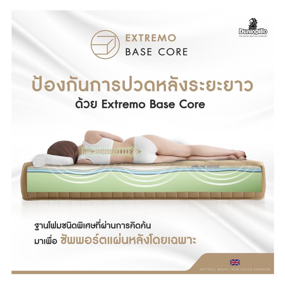 ที่นอน 3.5 ฟุต DUNLOPILLO ALTON พร้อมชุดเครื่องนอน 7 ชิ้น